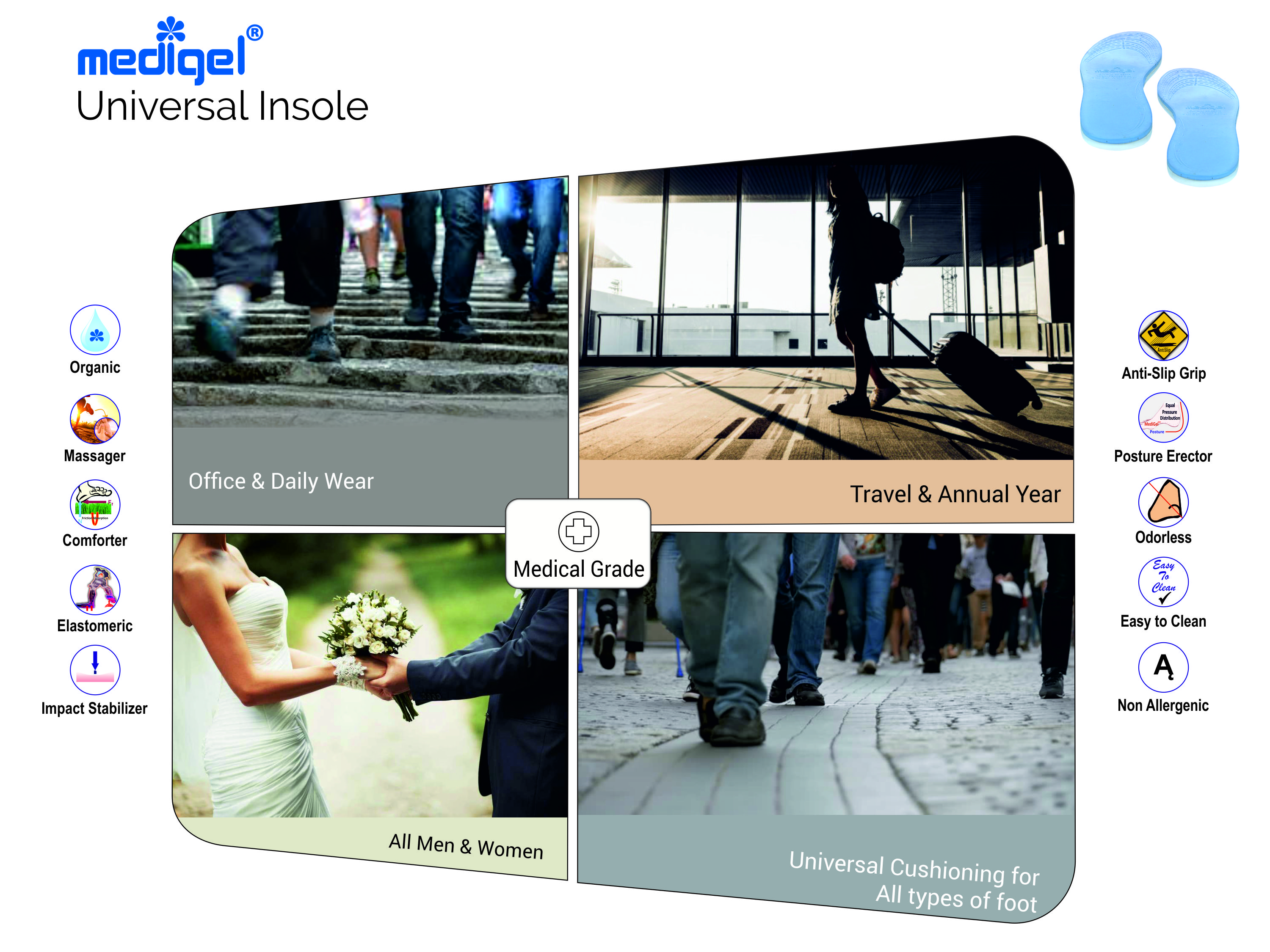 Medigel® Universal Insole