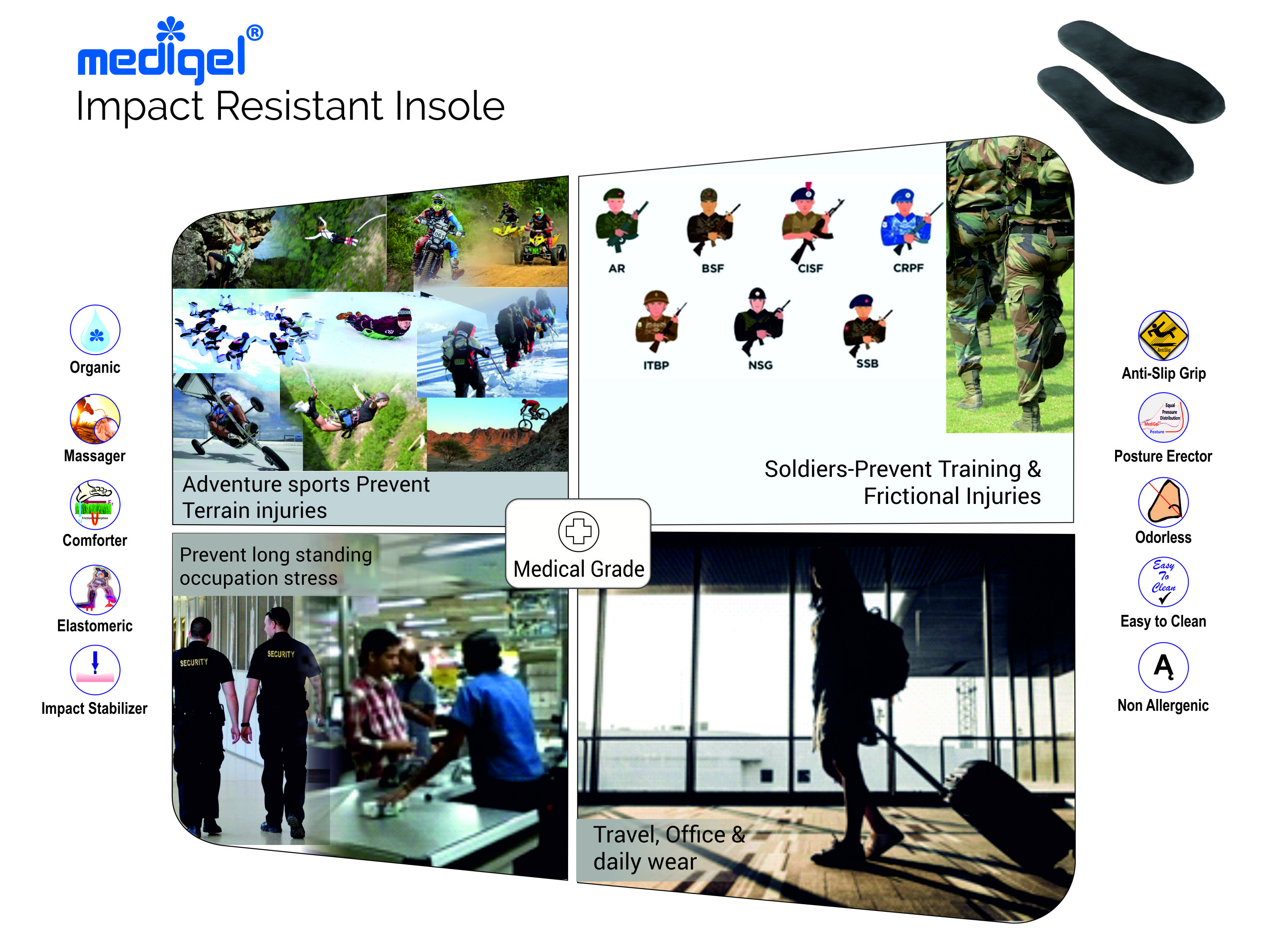 Medigel® Impact Resistant Insole(Small, Medium, Large and Extra Large)